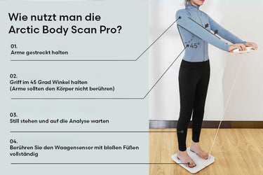 Eine Person steht barfuß auf einer Körperanalysewaage, hält die Griffe in einem 45-Grad-Winkel mit ausgestreckten Armen und folgt vier beschriebenen Schritten zur Messung. Ideal zur Ergänzung von Eisbädern, Kältetherapie und Outdoor-Kälteanwendungen.